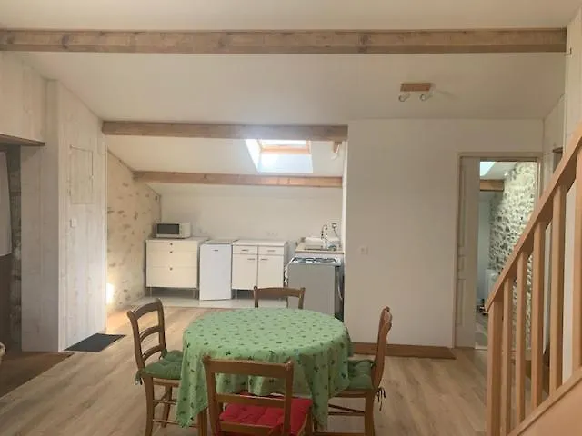 Loft Sud-Nantes